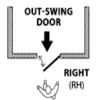 Right Hand Out-Swing